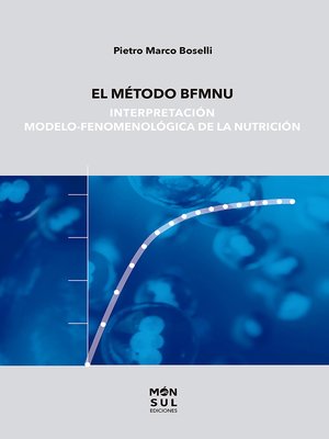 cover image of El método BFMNU